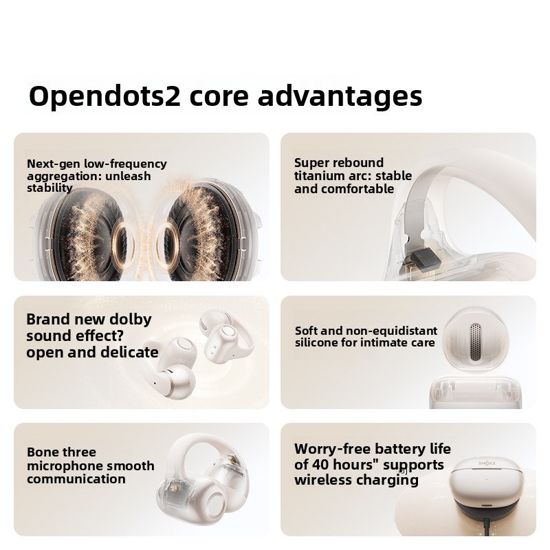 SHOKZ OpenDots 2 Açık Tasarıml - Type C Wired Earphones With Mic incelemesi ve fiyatı