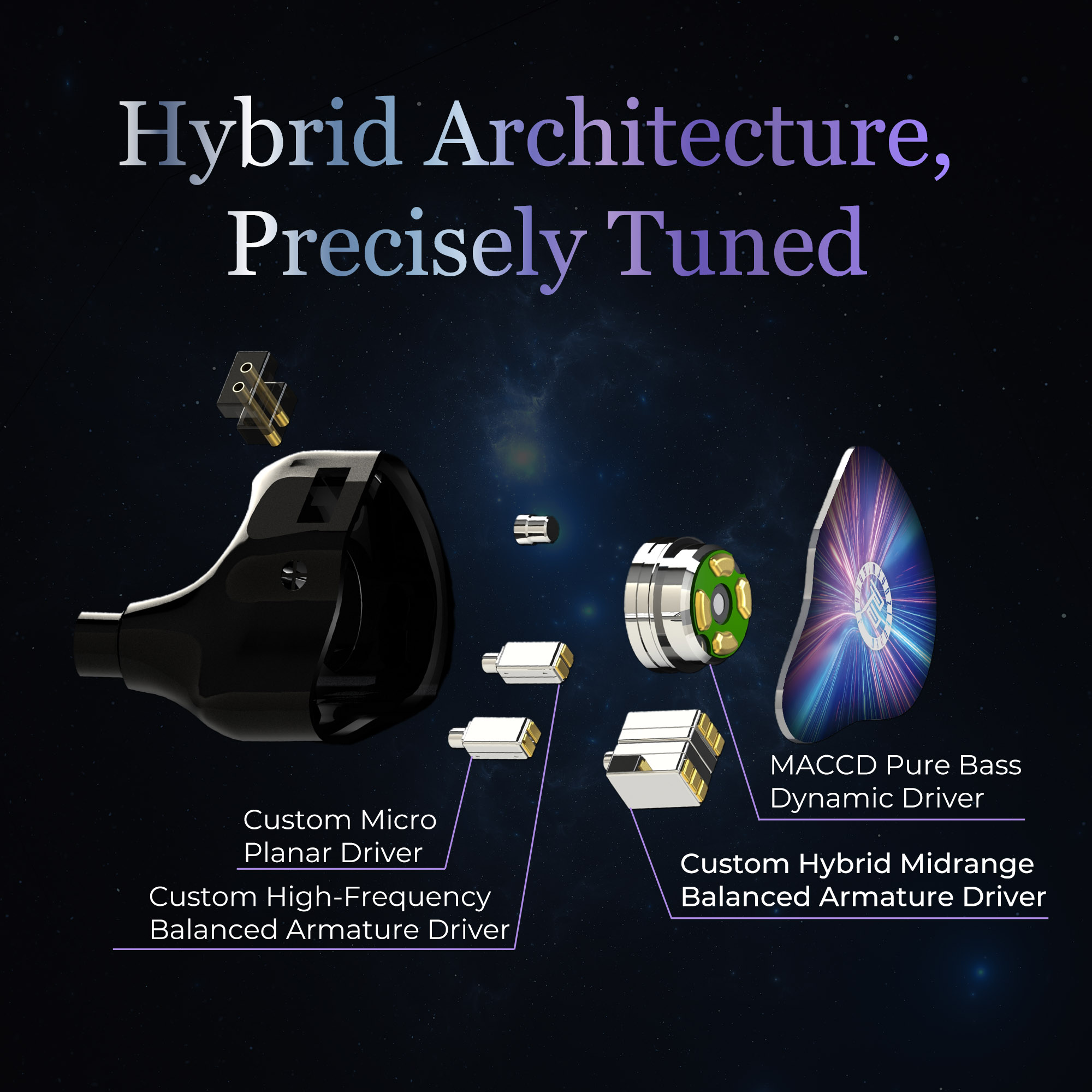 Juzear X KOTO POISE Nebula 1DD - Planar Magnetic Iem Earphones incelemesi ve fiyatı