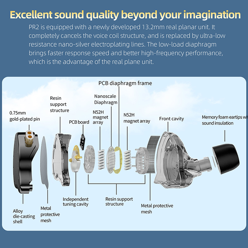 KZ x HBB PR2 Kulak İçi Metal K - Planar Magnetic Iem Earphones incelemesi ve fiyatı